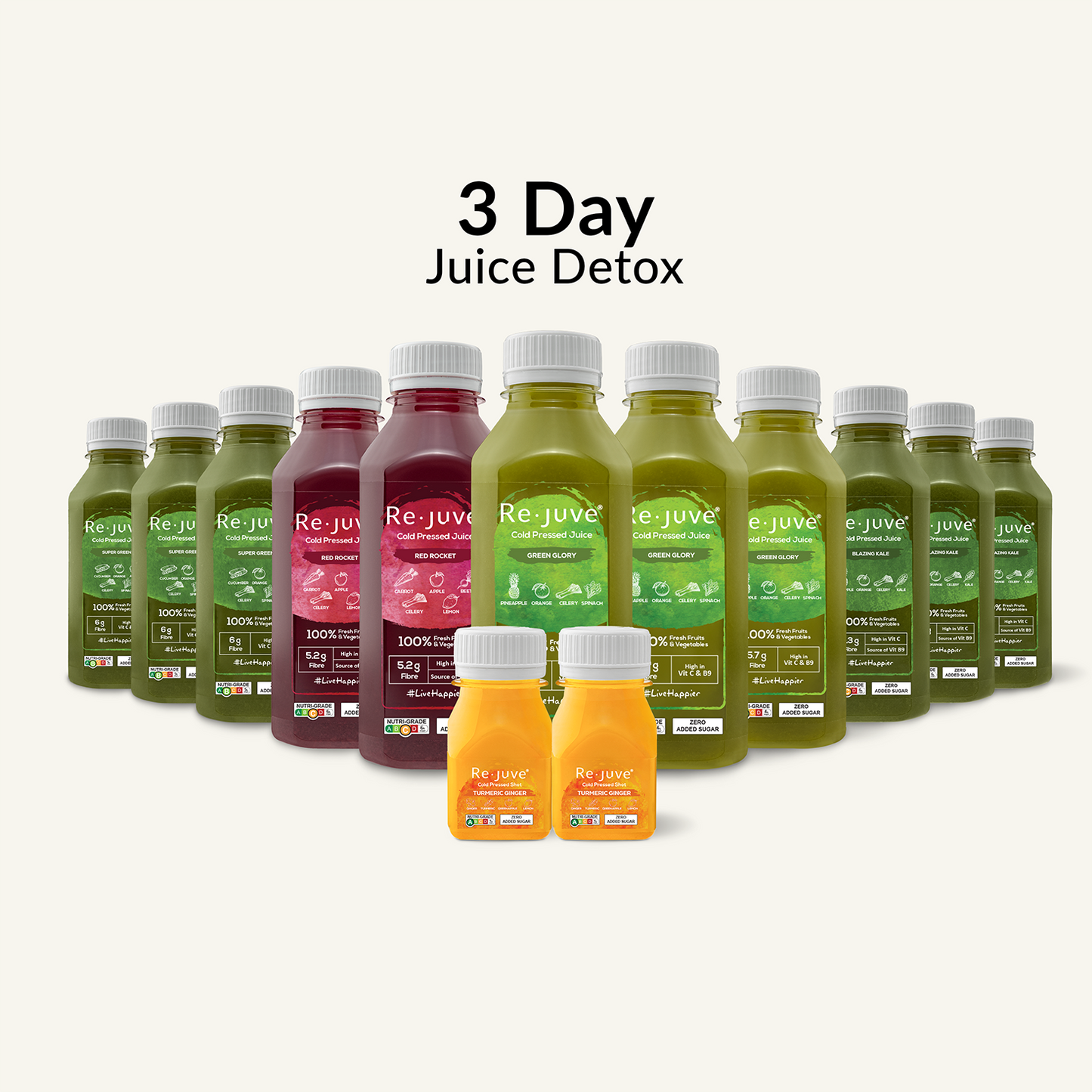 3 Day Juice Detox