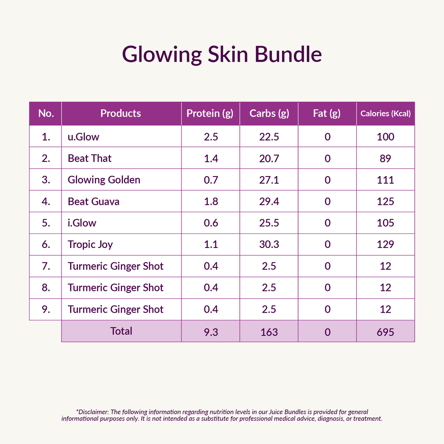 Glowing Skin Bundle (NEW)