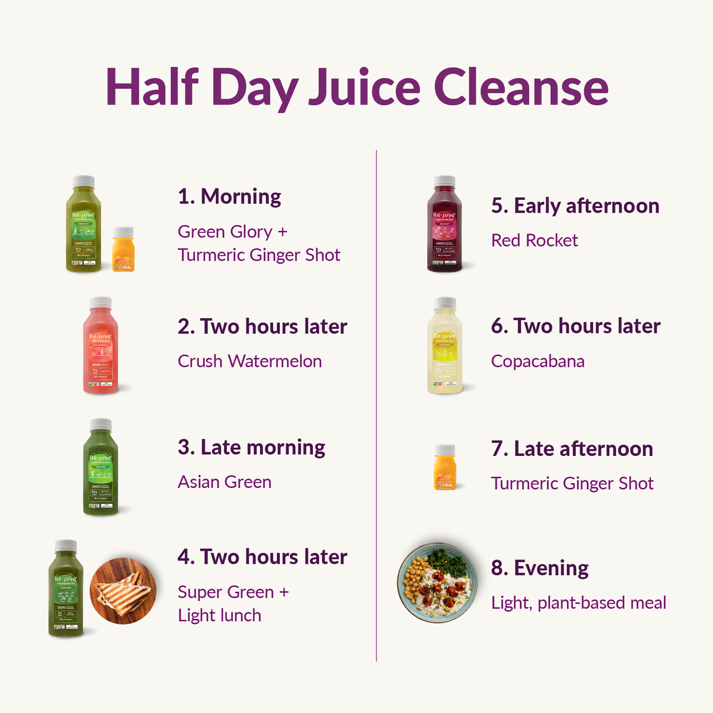 Half Day Juice Cleanse (NEW)