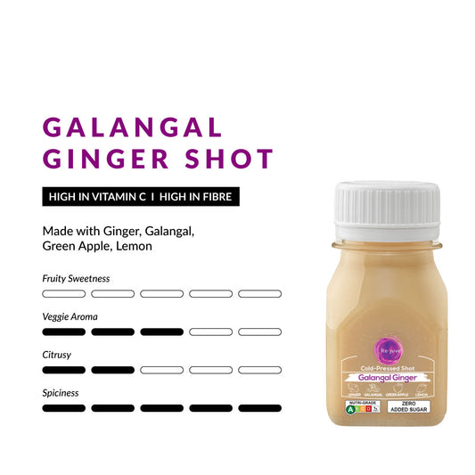 Galangal Ginger Shot