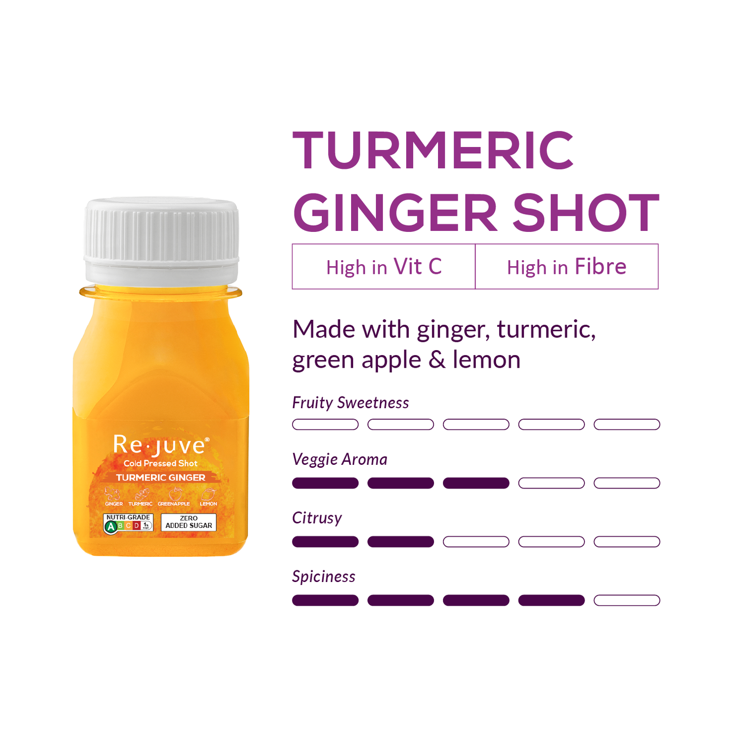 Turmeric SHOTs Bundle (30 Bottles)