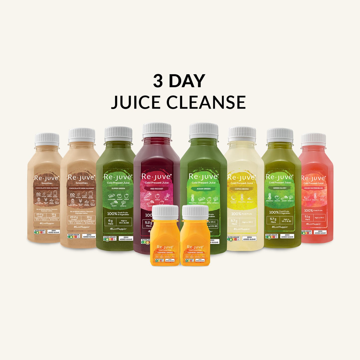 3 Day Juice Cleanse (NEW)