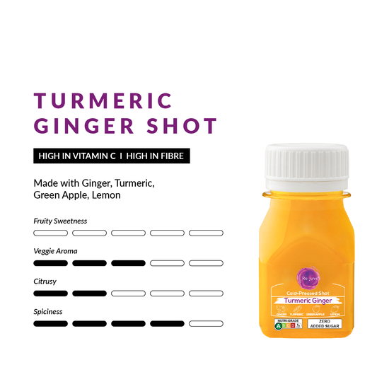 Turmeric Ginger Shot